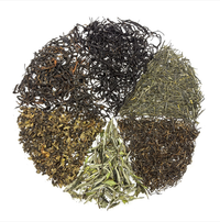 6 Organic Special Tea Sampler Gift Box